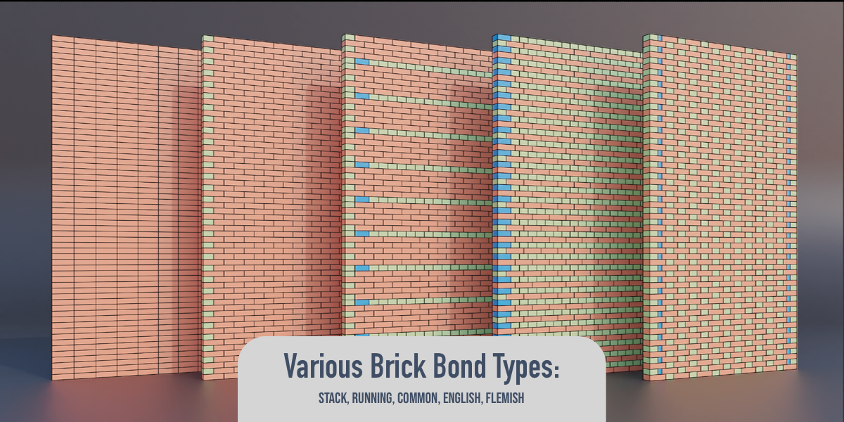 Bond Types